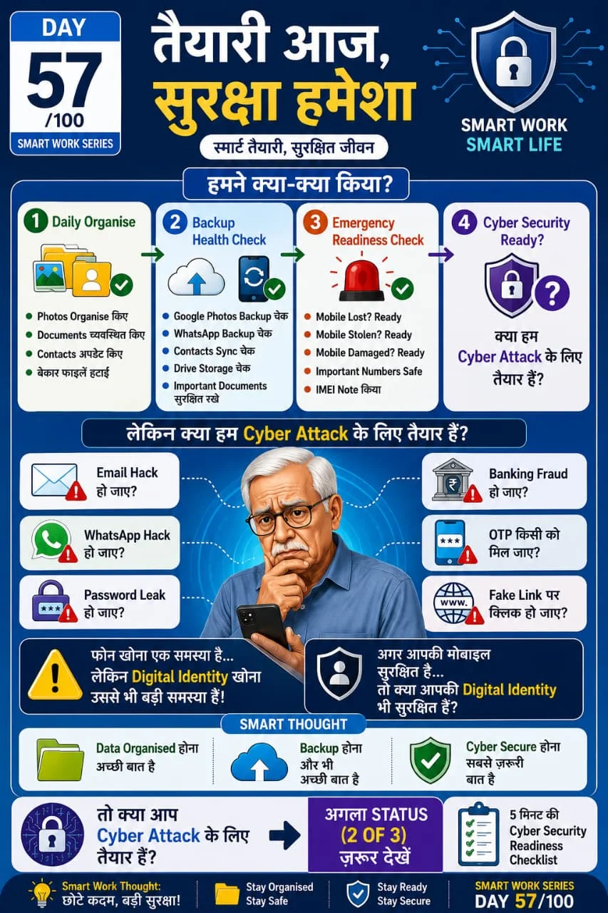 Cyber Attack